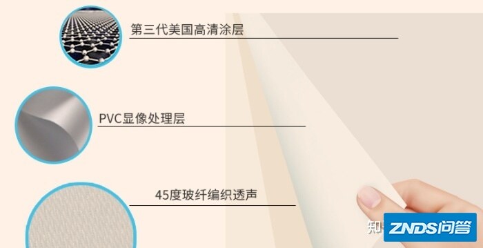 家用投影幕布推荐：家用投影仪幕布如何选？家用投影机幕布哪款好 ...-10.jpg