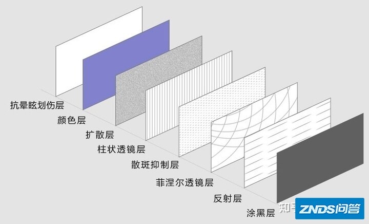 家用投影幕布推荐：家用投影仪幕布如何选？家用投影机幕布哪款好 ...-16.jpg