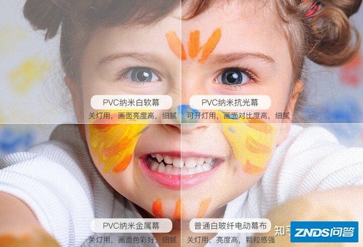 家用投影幕布推荐：家用投影仪幕布如何选？家用投影机幕布哪款好 ...-29.jpg