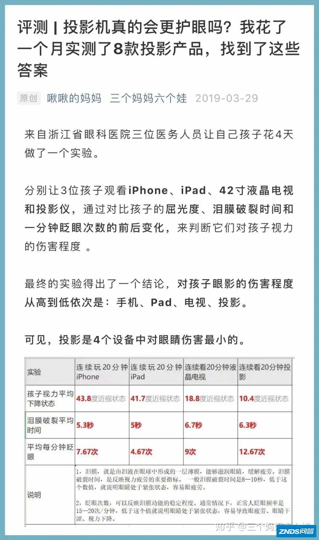 评测 | 没有测评的推荐都是耍流氓，“家用投影仪”别乱买，先看这 ...