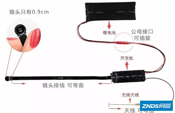 有一天，我在色情网站上看到了自个！这酒店偷拍到底要如何防啊？-11.jpg
