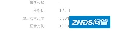 1080P家用投影机如何选？