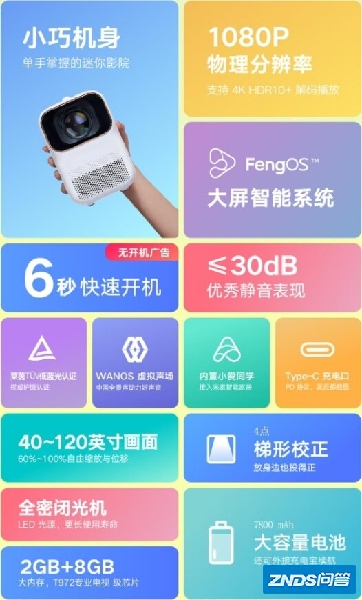 求大佬推荐家用投影仪，预算1000左右，白天不看。?