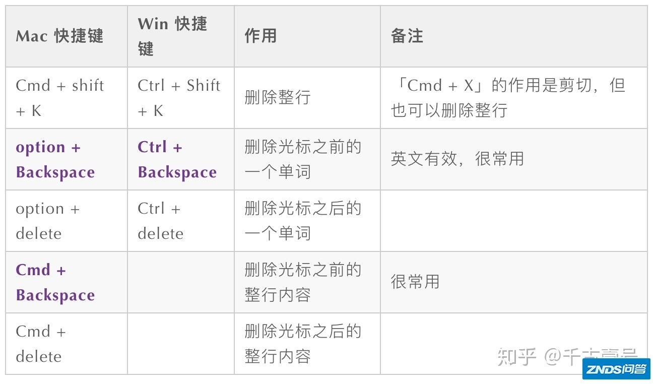 第一次使用VS Code时你应该知道的一切配置-8.jpg