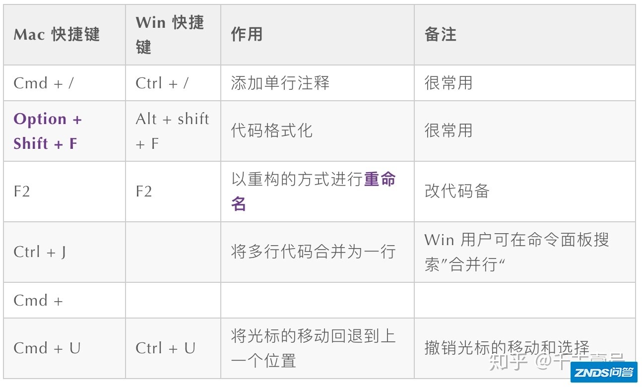 第一次使用VS Code时你应该知道的一切配置-9.jpg