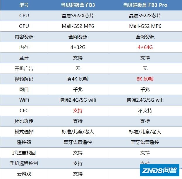 搜狗截图22年04月15日1433_7.jpg