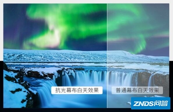 如何选择合适的家用投影仪幕布？-2.jpg