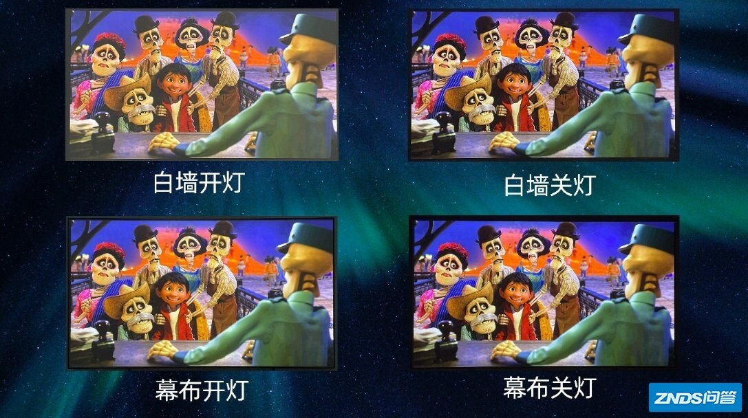 如何选择合适的家用投影仪幕布？-6.jpg