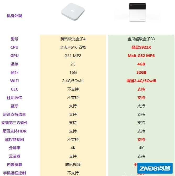 搜狗截图22年04月15日1437_8.jpg