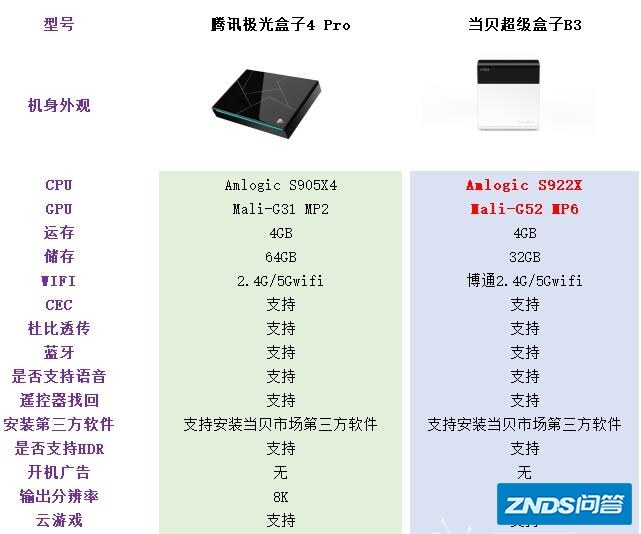 搜狗截图22年04月15日1513_13.jpg