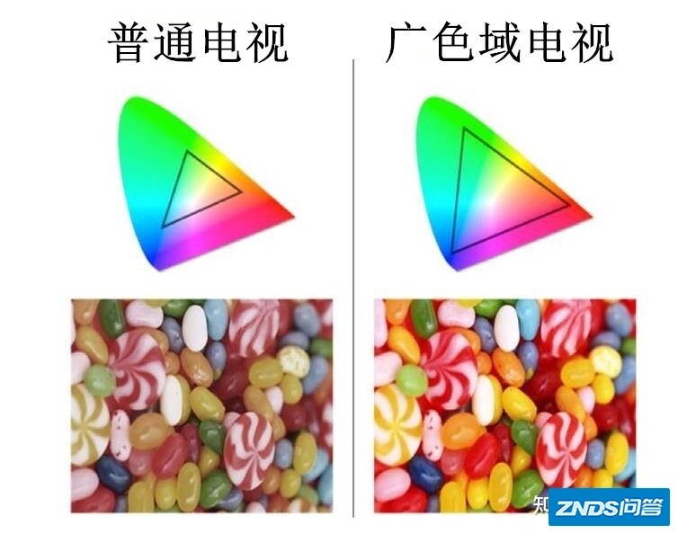2022年55寸电视机机推荐（3月高性价比55寸电视机）-4.jpg