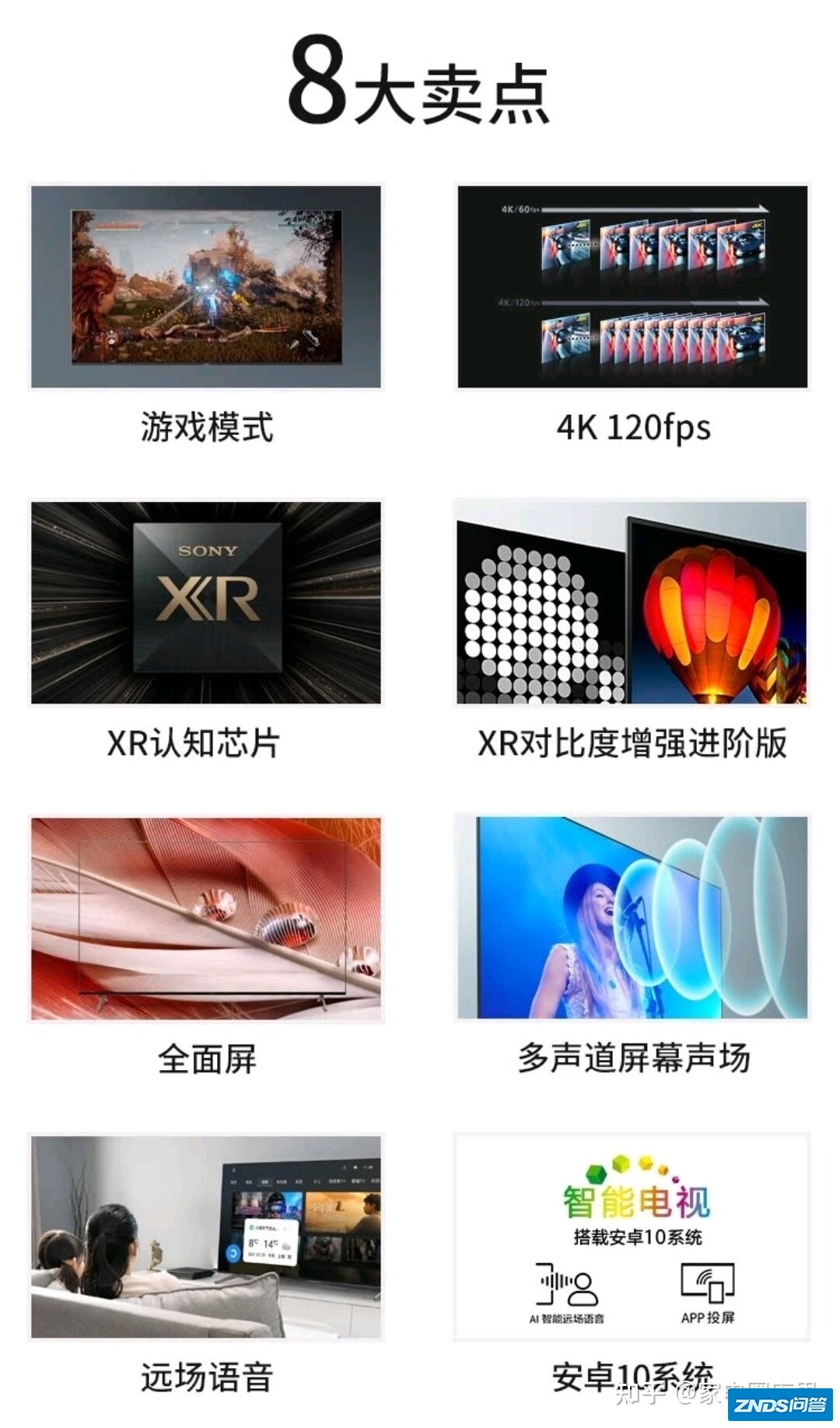 索尼75x90j是否是中高端性价比最高的选择？