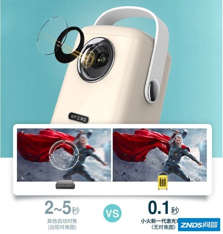 科普：自动对焦或是手动对焦？家用投影仪对焦技术讲解