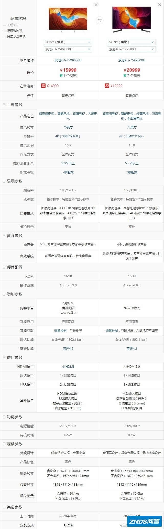 新家装修,75寸电视机选9000H或是9500H?