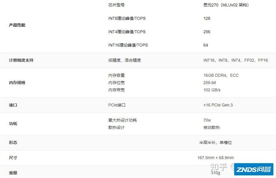 【经验分享】谈谈这两年适配过的 AI 硬件-9.jpg