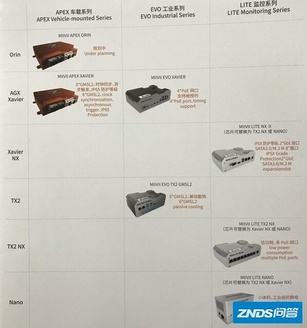 【经验分享】谈谈这两年适配过的 AI 硬件-7.jpg
