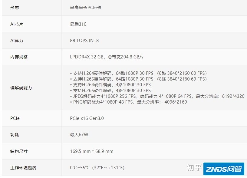 【经验分享】谈谈这两年适配过的 AI 硬件-14.jpg