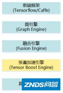 【经验分享】谈谈这两年适配过的 AI 硬件-17.jpg