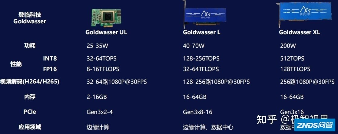 【经验分享】谈谈这两年适配过的 AI 硬件-40.jpg