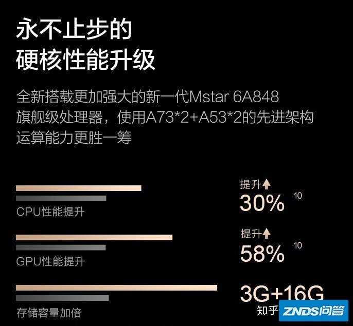 极米H3加入战队，坚果J10&极米H3横向PK-17.jpg