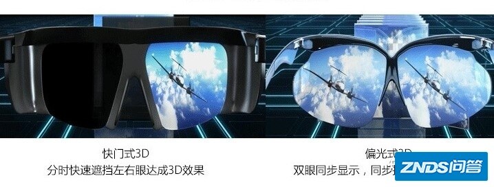 拒绝快门式！万元打造万达3D影院视觉效果