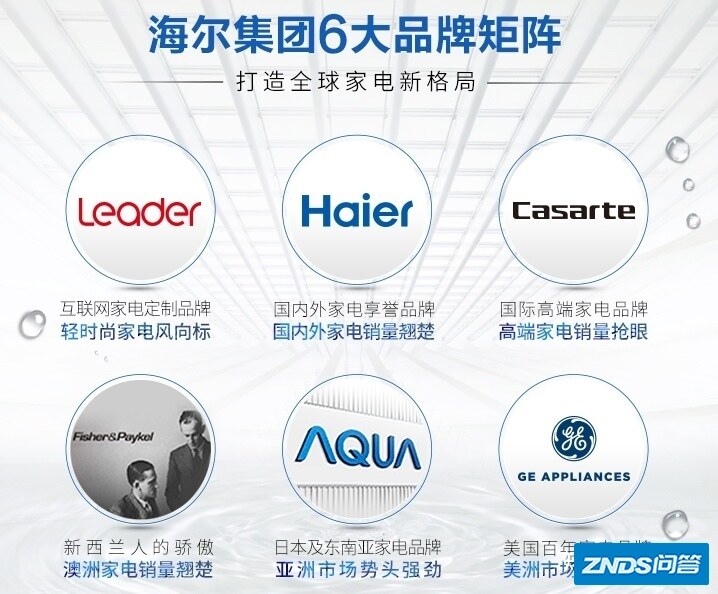 统帅洗衣机质量如何样？型号如何选？2022高性价比统帅洗衣 ...