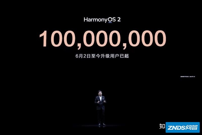 HarmonyOS 2全球升级用户突破1亿，华为鸿蒙扩展新系统 ...