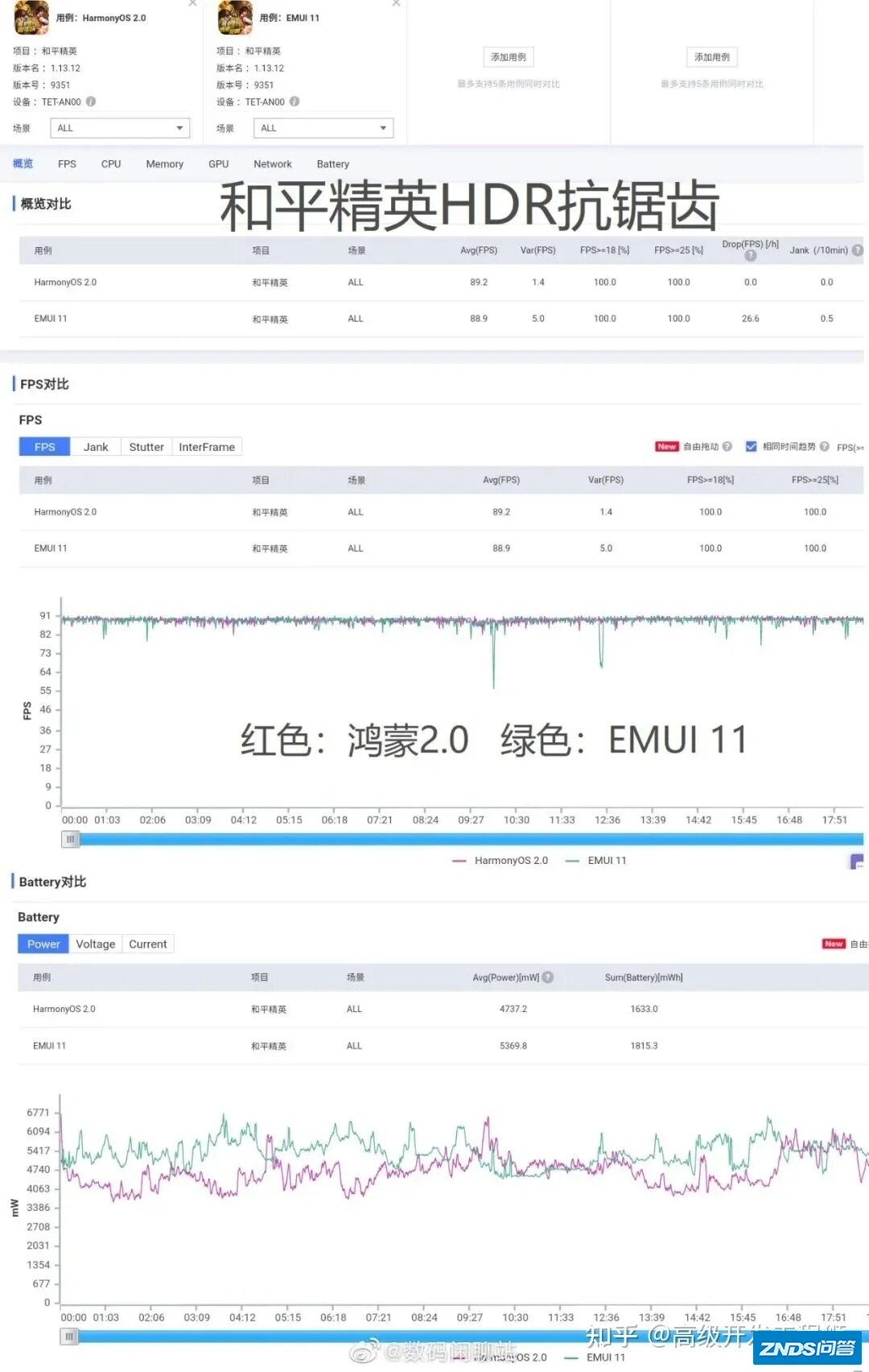 吊打安卓？鸿蒙OS 2.0流畅度实测：差距到底多大？-6.jpg
