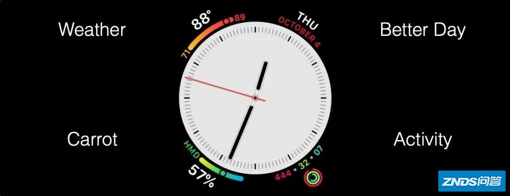 新表盘、儿童模式、车钥匙、血氧检测、睡眠追踪 ...