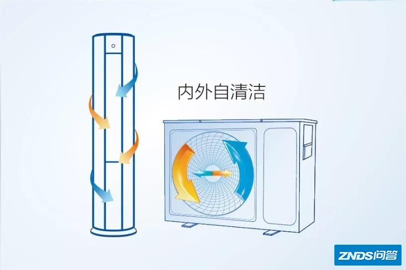 海尔净界空调，帮你打破“烧烤模式”-5.jpg