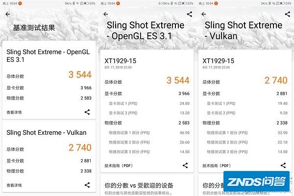 如何评价摩托罗拉新机 Motorola Z3?-40.jpg