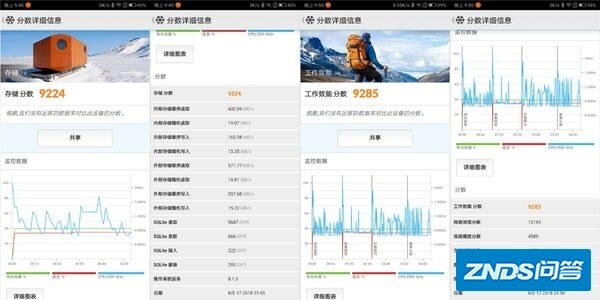 如何评价摩托罗拉新机 Motorola Z3?-39.jpg
