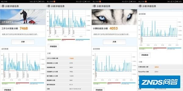 如何评价摩托罗拉新机 Motorola Z3?-38.jpg