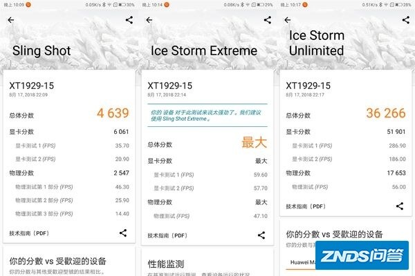 如何评价摩托罗拉新机 Motorola Z3?-41.jpg