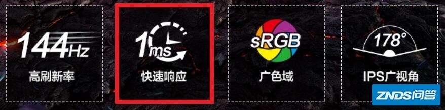 显示器选购中有哪些坑？2021 有哪些显示器推荐？