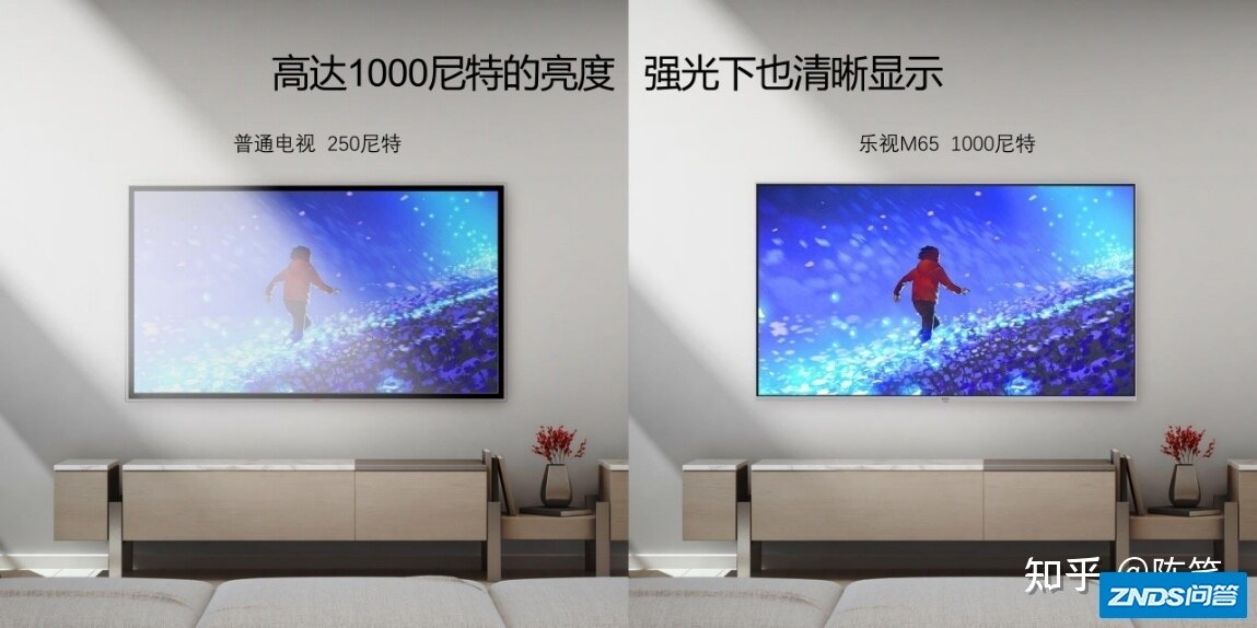 一场发布会近六十款新品？乐视真的回来了？-4.jpg