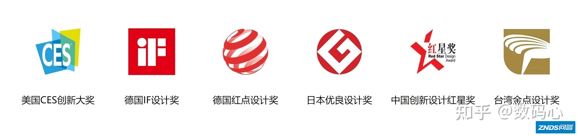 2021年（12月）坚果家用投影仪选择攻略