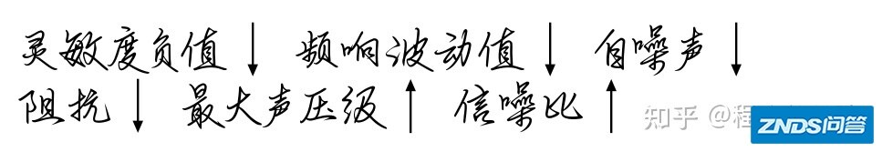 2021年家庭影院KTV点歌机、家用麦克风（话筒）推荐选购 ...-3.jpg