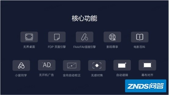 小明 Q1 家用投影仪和哈趣 H1 家用投影仪哪个好用？