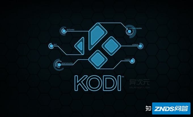 玩转 KODI 神器….. 多媒体影音中心，打造家庭影院超清影片库