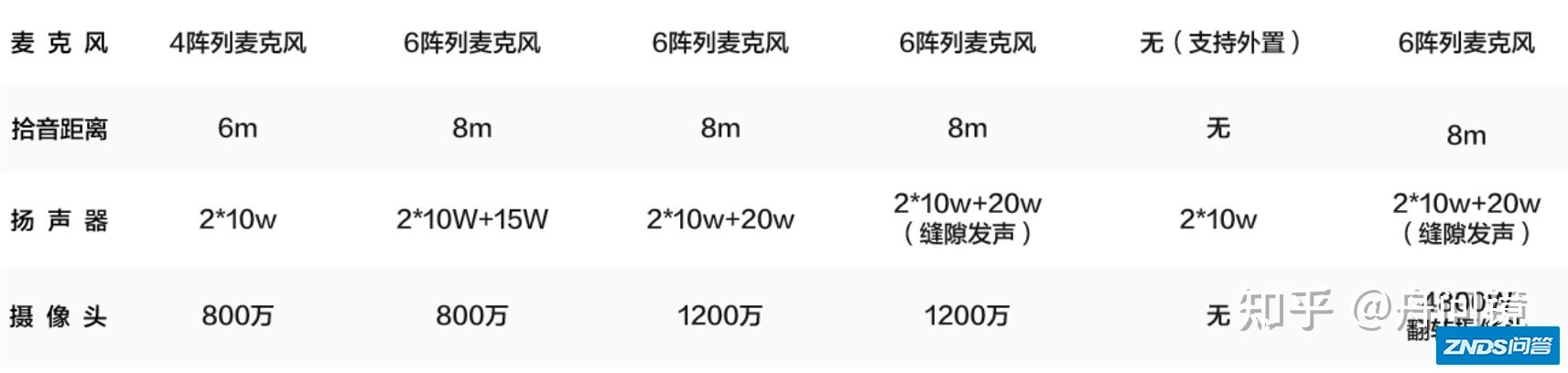 2021年MAXHUB智能会议平板全价位全尺寸选购攻略 ...-10.jpg