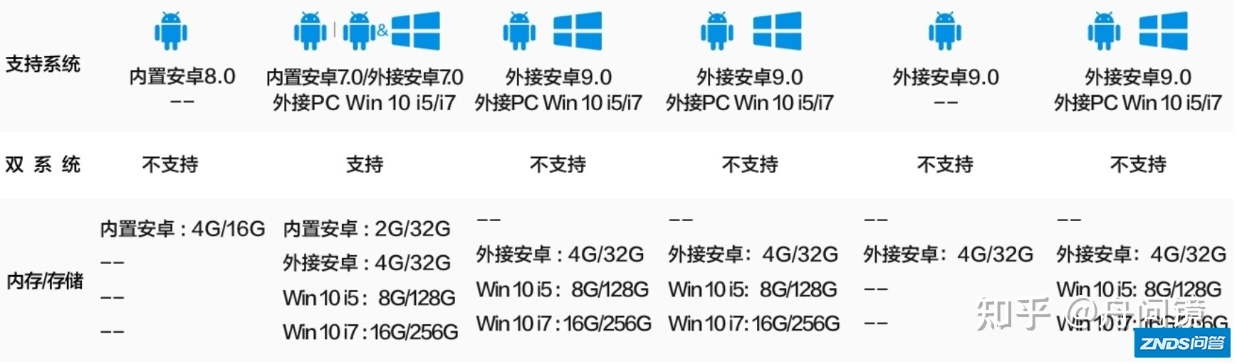 2021年MAXHUB智能会议平板全价位全尺寸选购攻略 ...-14.jpg