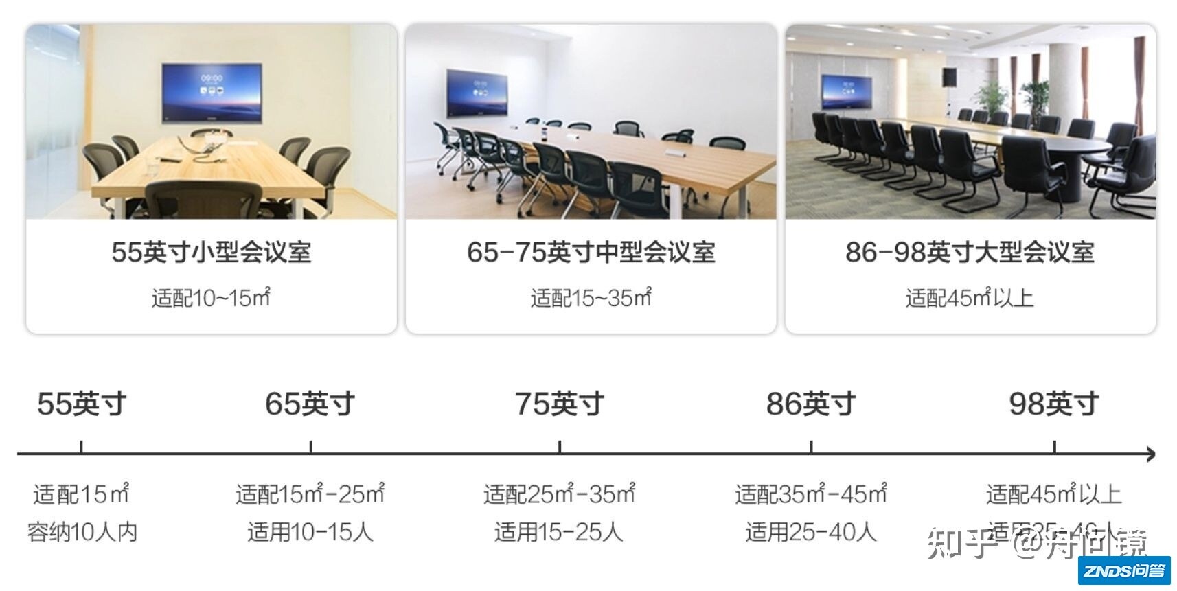 2021年MAXHUB智能会议平板全价位全尺寸选购攻略 ...-23.jpg