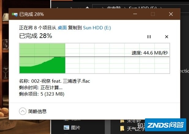有没有人实际测试过usb2.0传输速度.？
