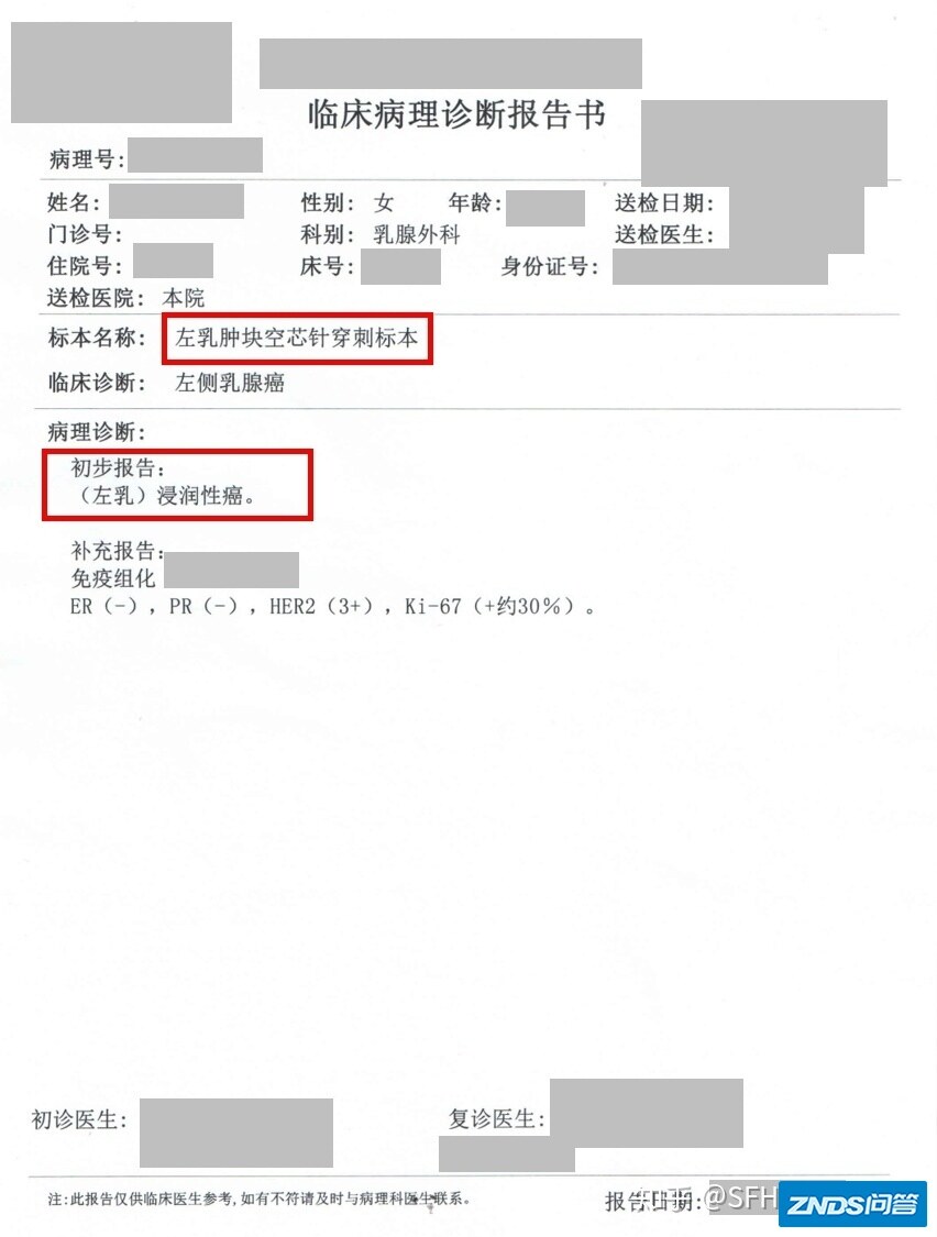 一文读懂乳腺癌的病理报告-1.jpg