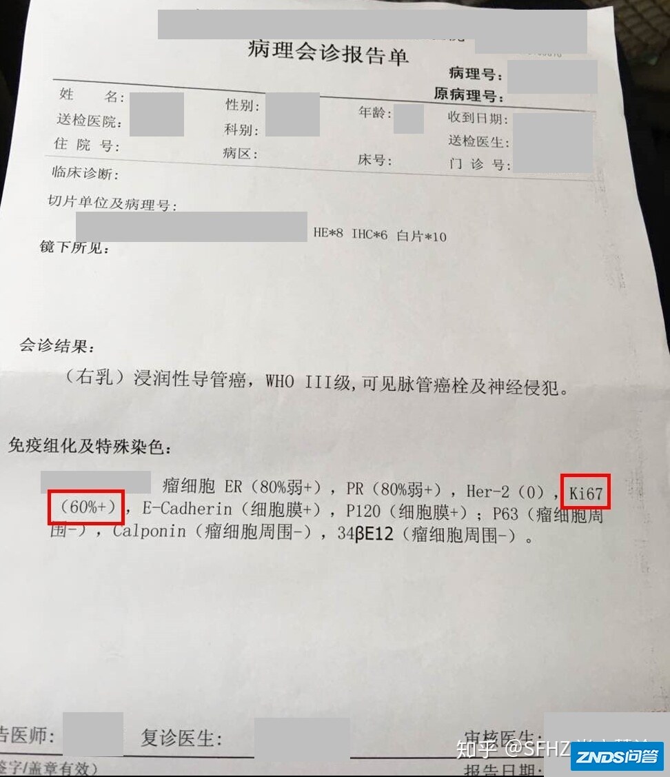 一文读懂乳腺癌的病理报告-4.jpg