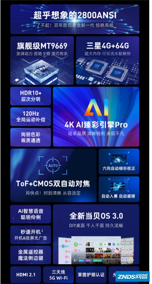 当贝F5投影仪参数.jpg