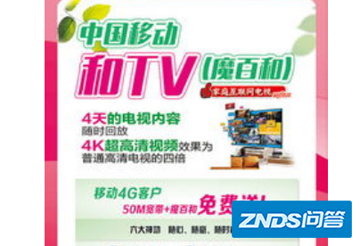 魔百和包月费什么意思?