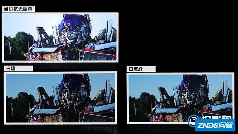 195831utqptt2z8p83oskt.png!w800