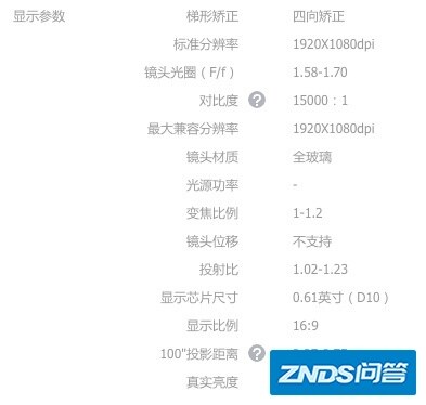 家用投影仪距银幕多远合适？-2.jpg